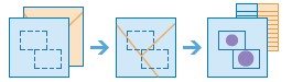 エリア内での集計のワークフロー図 エリア内での集計のワークフロー図